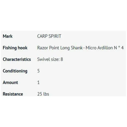 Blow Back Gebundene Vorfachschnüre -Avid Carp carp spirit blow back gebundene vorfachschnure 1