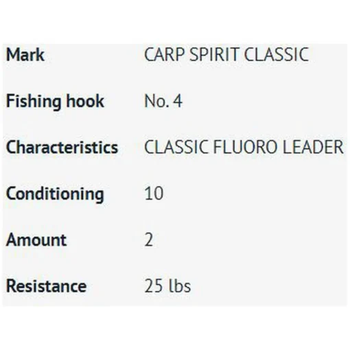 Classic BDL Fluoro Gebundene Vorfachschnüre -Avid Carp carp spirit classic bdl fluoro gebundene vorfachschnure 1