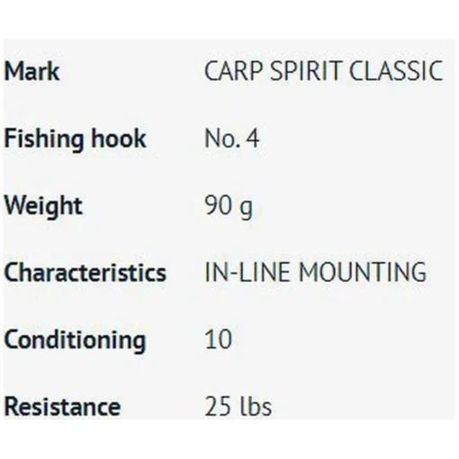 In-Line Gebundene Vorfachschnüre 90g -Avid Carp carp spirit in line gebundene vorfachschnure 90g 1