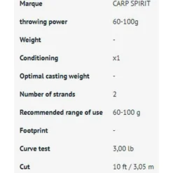 Avid Carp -Avid Carp carp spirit magnum x5 karperrute 1