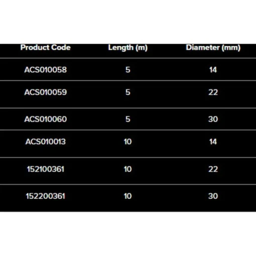 Soluron 5 M PVA Mesh Feeder -Avid Carp carp spirit soluron 5 m pva mesh feeder 2